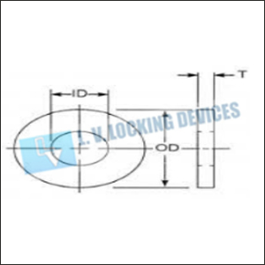 Internal Circlips