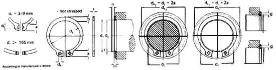 V Rings for shafts DIN 5018