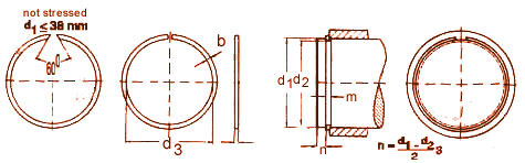 Snap Ring For Housing Bores DIN 5417